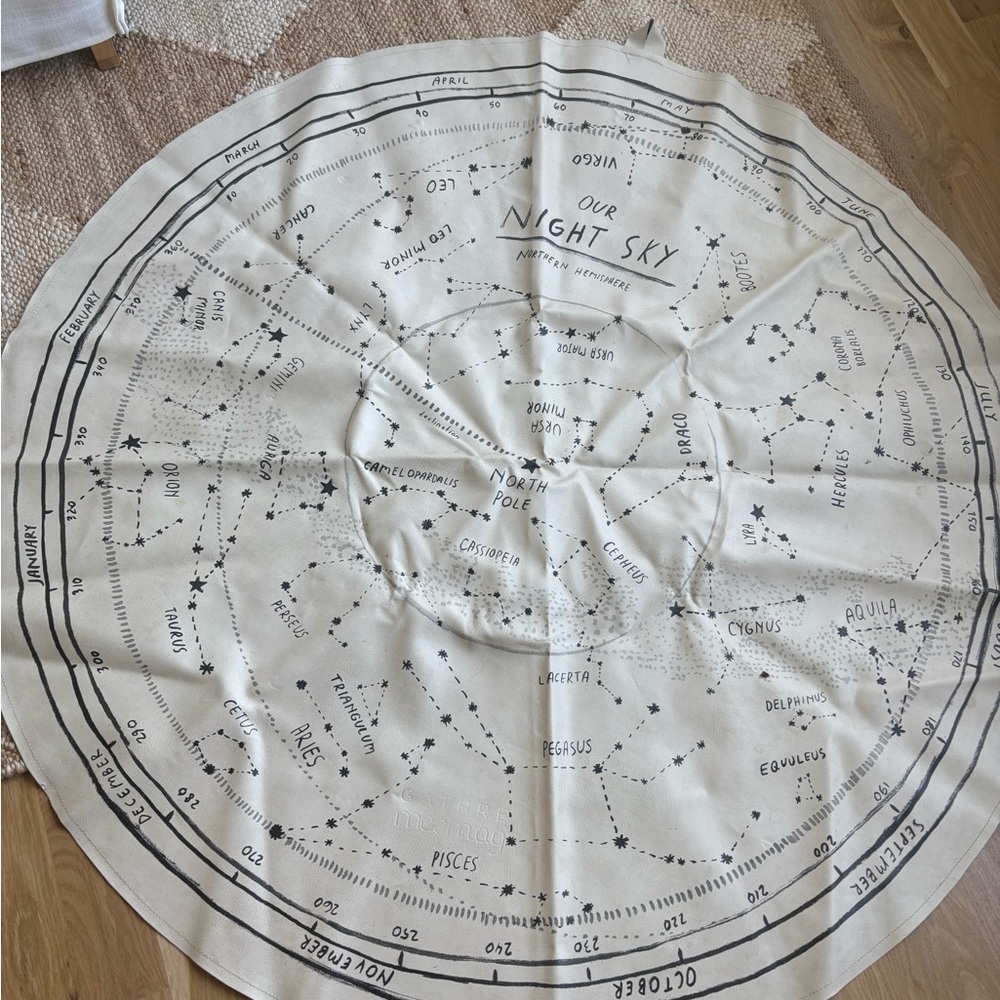 Gathre Round Night Sky Constellation mat